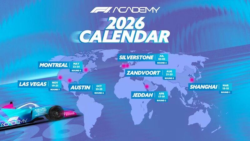 ����� ����� F1 Academy: ��� ����� � ������������� � ������