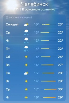В ближайшие дни в Челябинске будет немного прохладно и дождливо