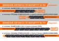 Для жителей 12 участка управлением транспорта и коммунального хозяйства администрации города приняты меры по повышению транспортной доступности на время ремонта Северного перехода