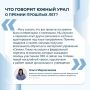 Премия «Служение» стартовала, чтобы вновь отметить лучшие муниципальные проекты