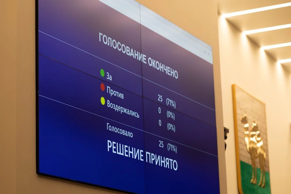 Челябинская гордума увеличила бюджет города на 144 миллиона рублей