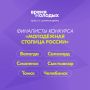 Челябинск номинирован на звание "Молодежной столицы России"