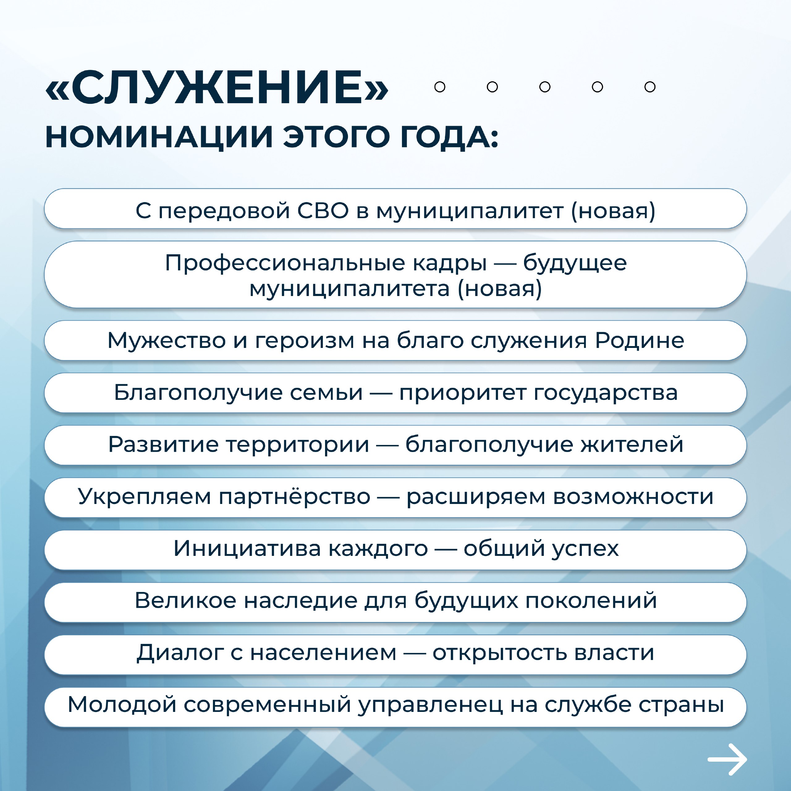 Прием заявок на III Всероссийскую муниципальную премию «Служение» в самом разгаре! Прием заявок на III Всероссийскую муниципальную премию «Служение» в самом разгаре!