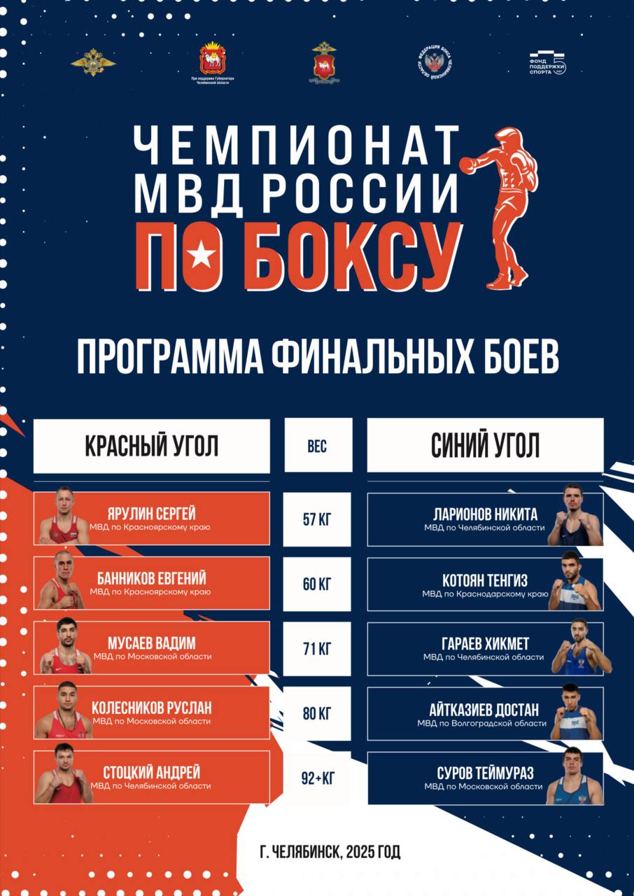 Кульминация чемпионата МВД России по боксу уже близко! Кульминация чемпионата МВД России по боксу уже близко!