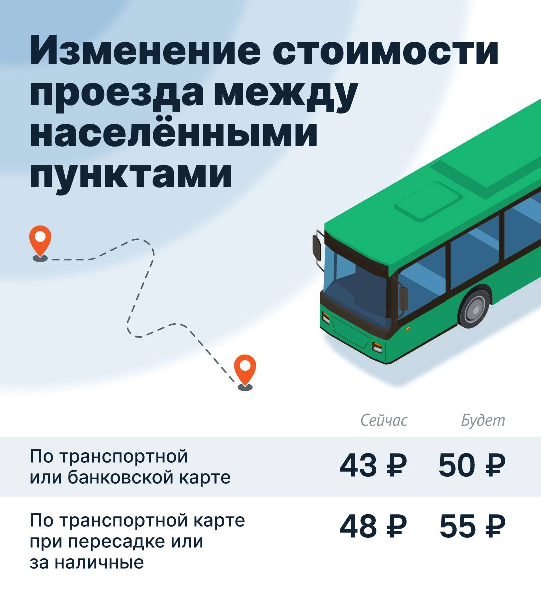 Проезд подорожал: в Челябинске изменились тарифы на транспорт Проезд подорожал: в Челябинске изменились тарифы на транспорт