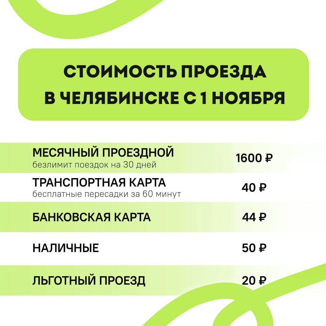 Изменилась стоимость оплаты проезда в городском транспорте