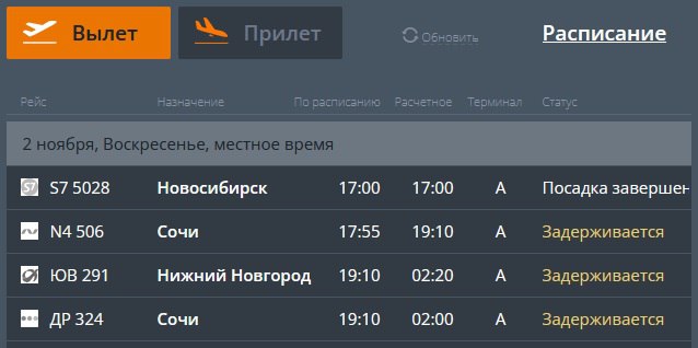 В челябинском аэропорту задерживается вылет трех рейсов