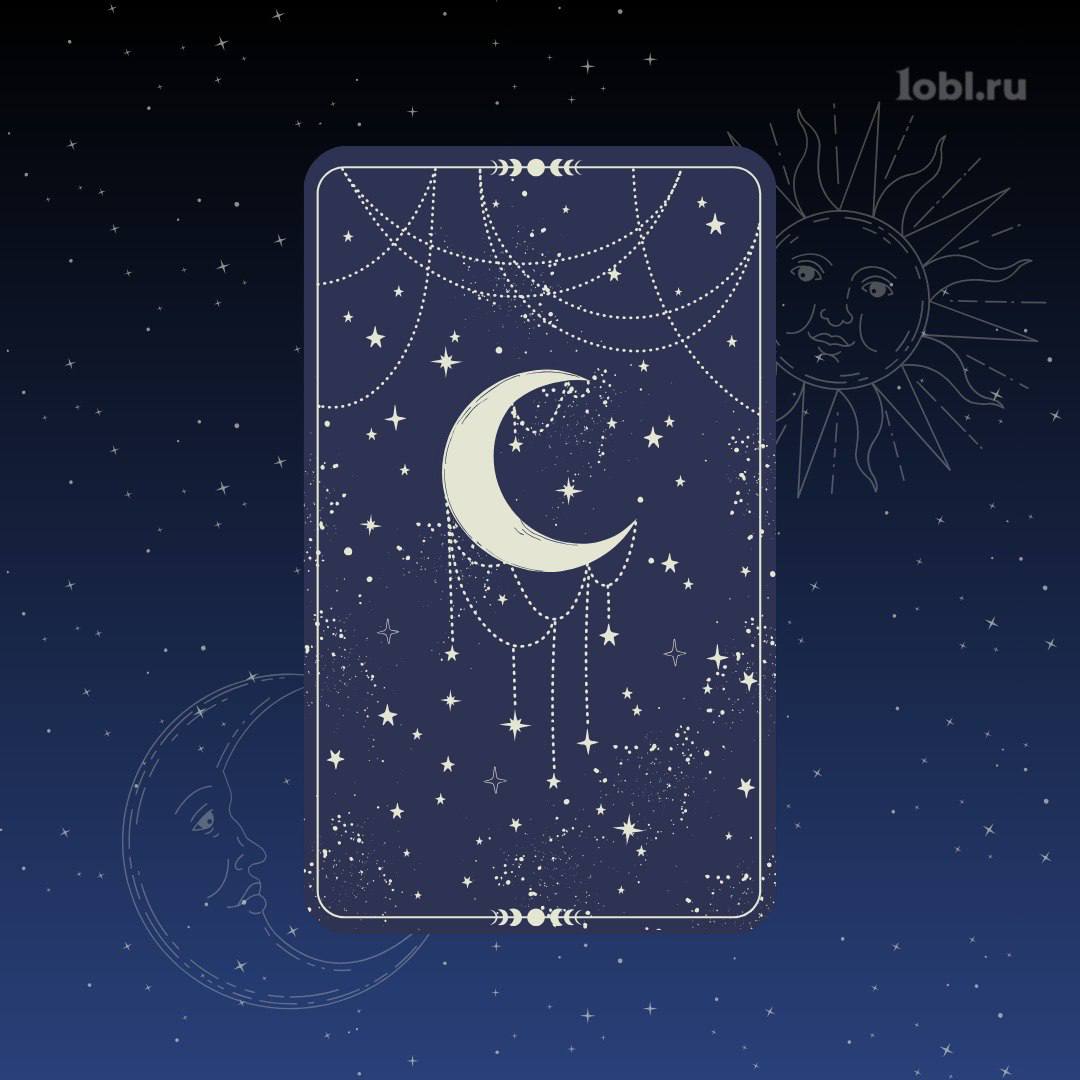 Пришло время проверить свою интуицию