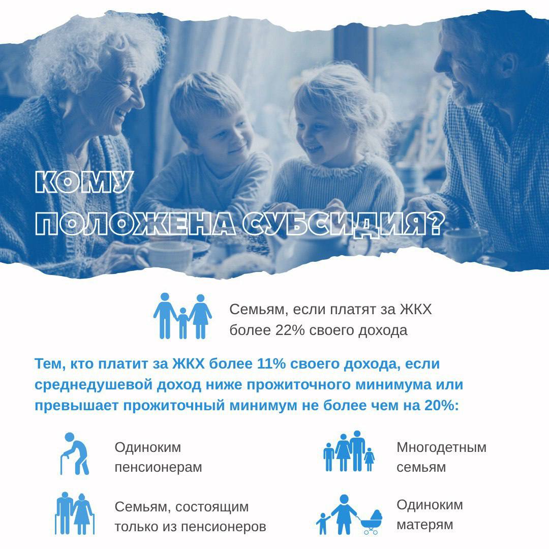 Как получить субсидию на оплату ЖКХ Как получить субсидию на оплату ЖКХ