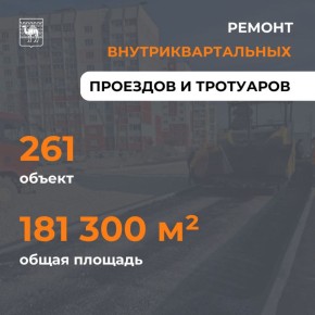 Внутриквартальный апгрейд. В этом году в Челябинске отремонтировали более 260 тротуаров и внутриквартальных проездов с организацией парковочных карманов