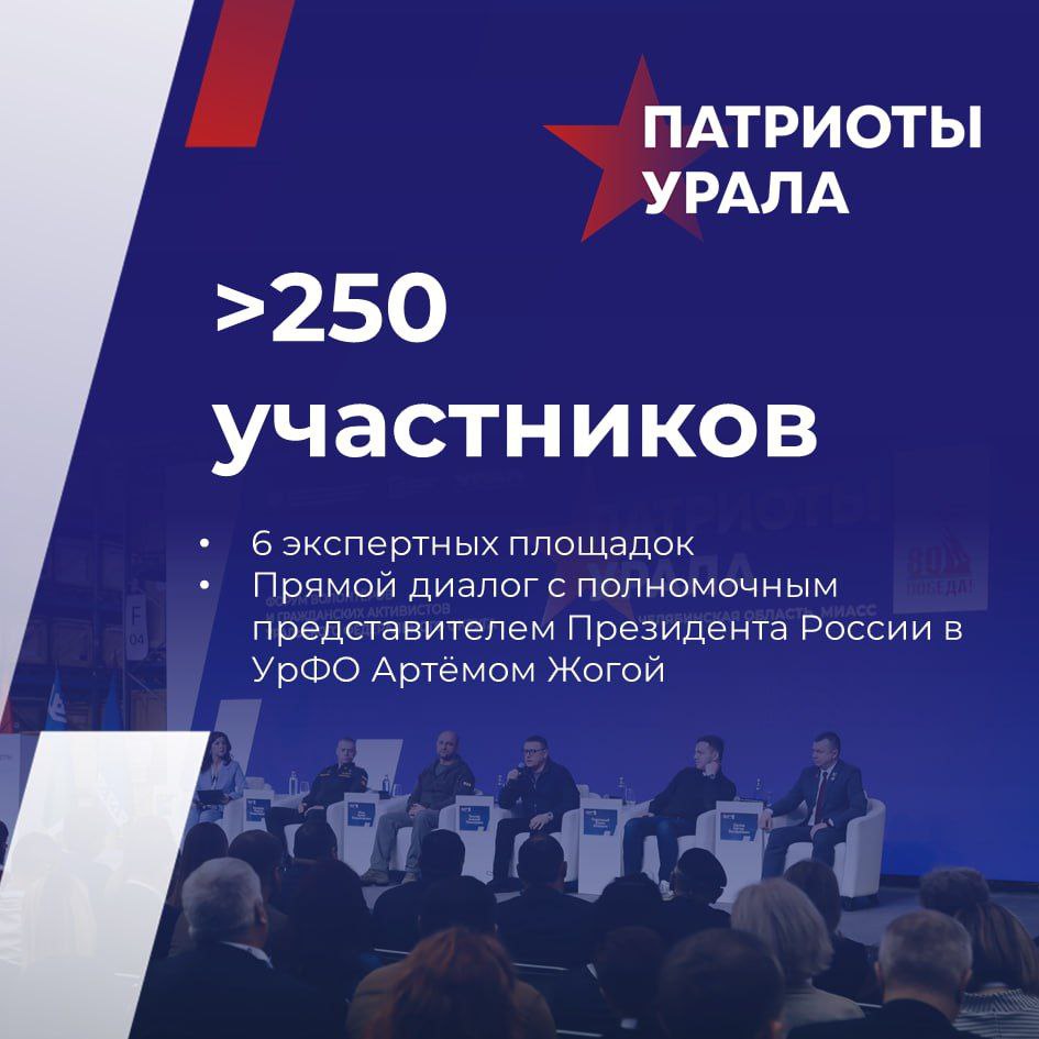 Сегодня первый день IV форума "Патриоты Урала" Сегодня первый день IV форума "Патриоты Урала"