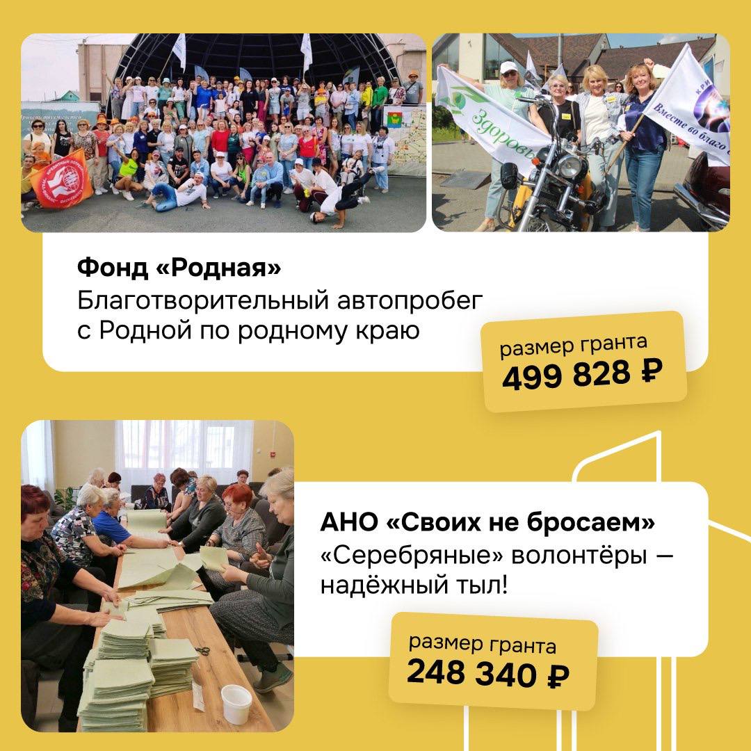 В Челябинской области идет прием заявок на гранты губернатора В Челябинской области идет прием заявок на гранты губернатора