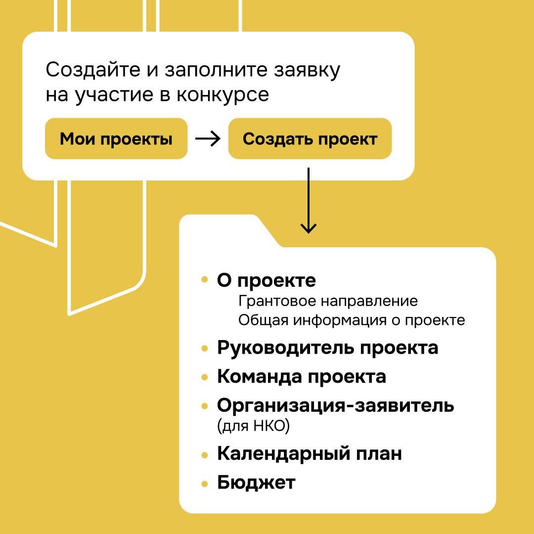 В Челябинской области идет прием заявок на гранты губернатора В Челябинской области идет прием заявок на гранты губернатора