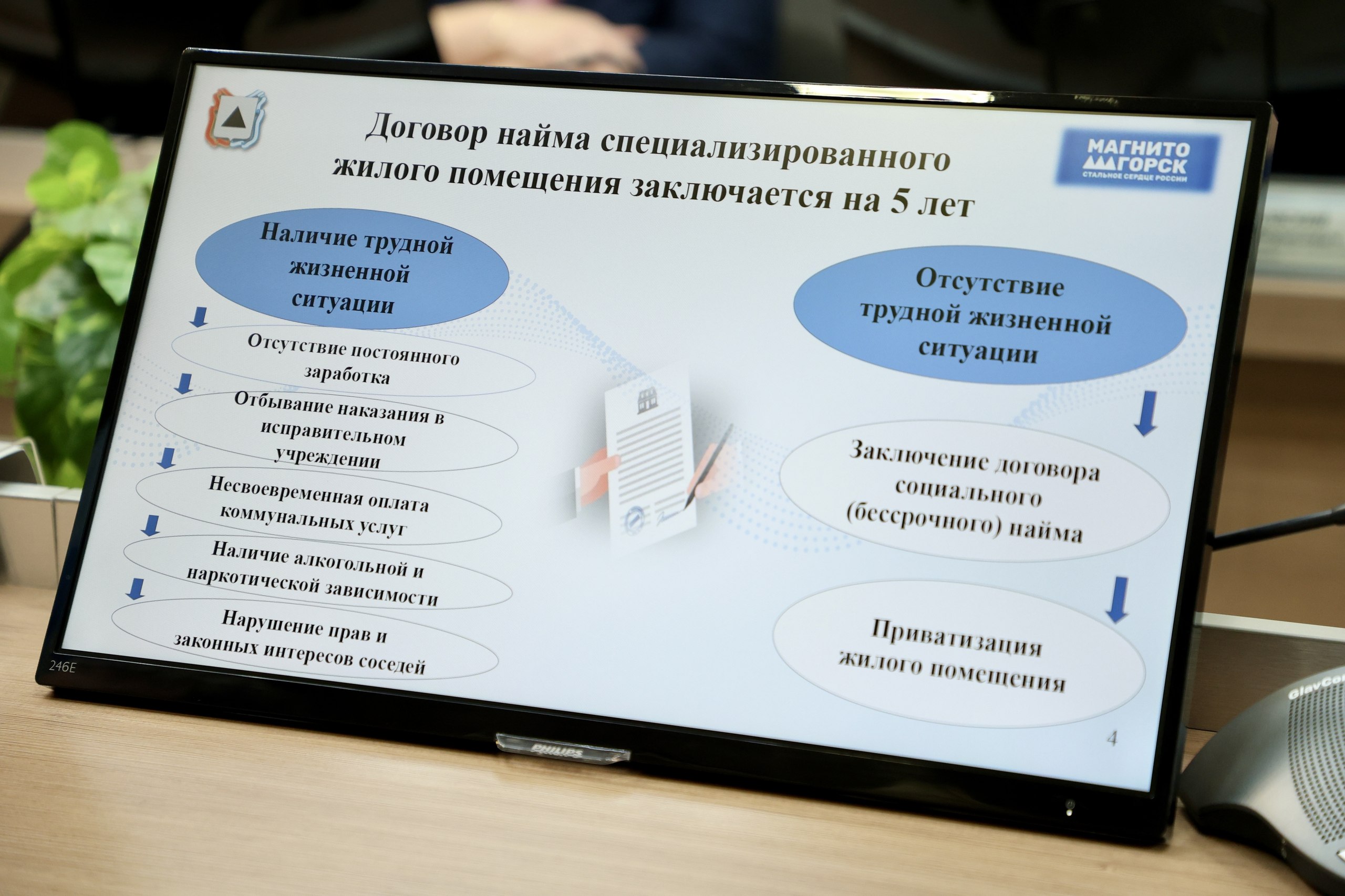 О приобретении жилых помещений детям-сиротам и детям, оставшимся без попечения родителей О приобретении жилых помещений детям-сиротам и детям, оставшимся без попечения родителей