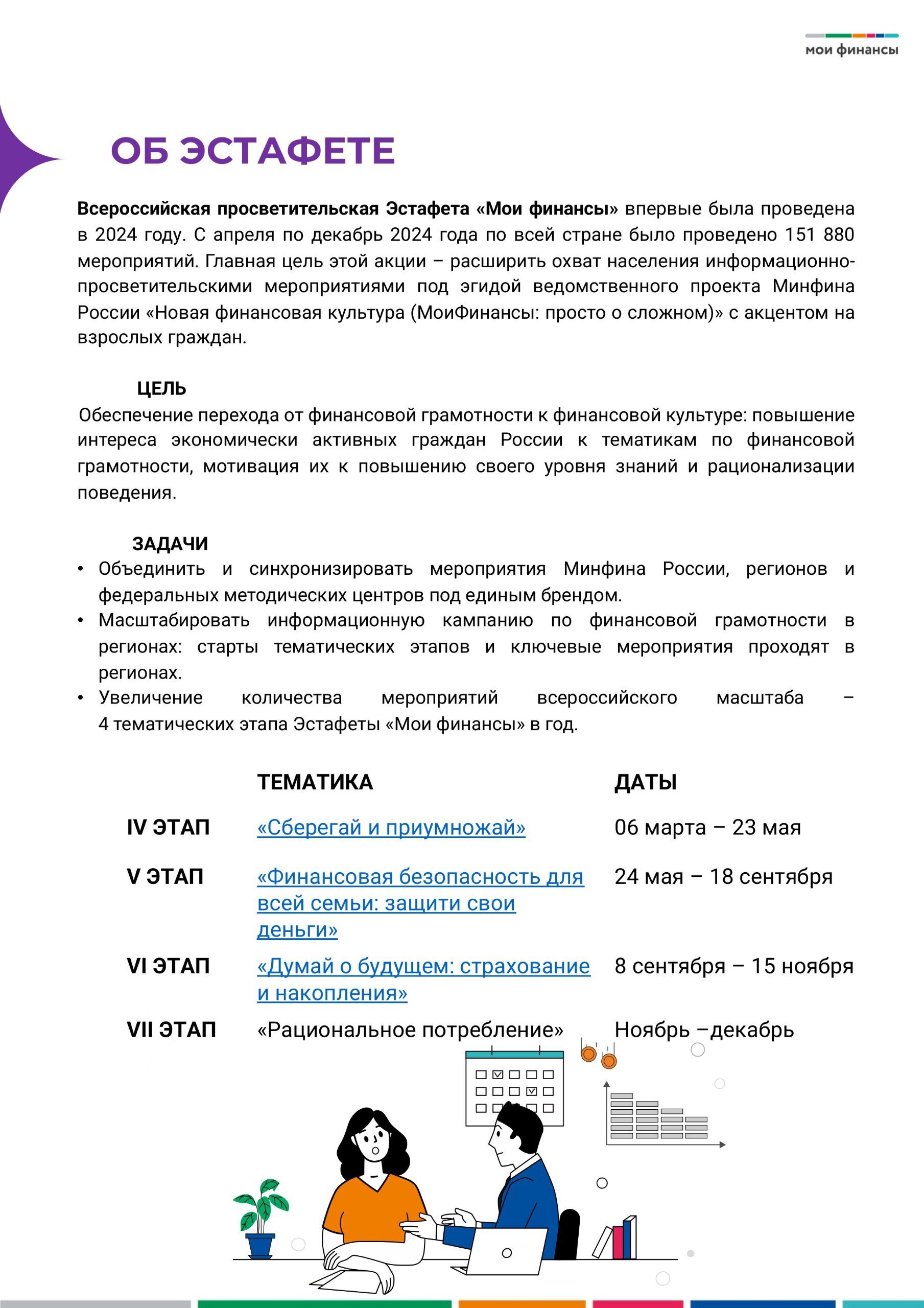 Всероссийская просветительская Эстафета «МОИ ФИНАНСЫ» Всероссийская просветительская Эстафета «МОИ ФИНАНСЫ»