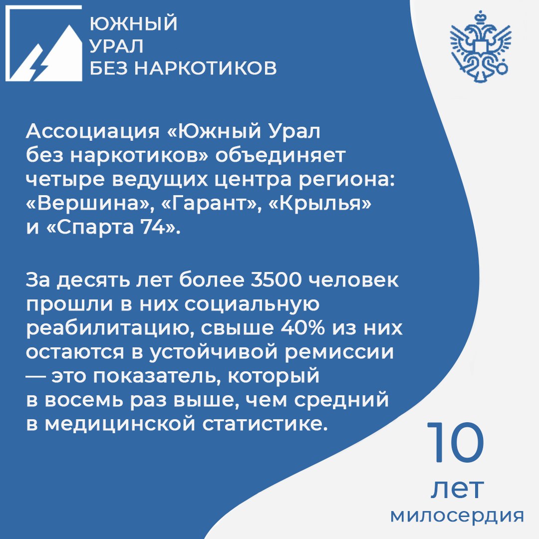 Ассоциация «Южный Урал без наркотиков» отметила первый юбилей Ассоциация «Южный Урал без наркотиков» отметила первый юбилей