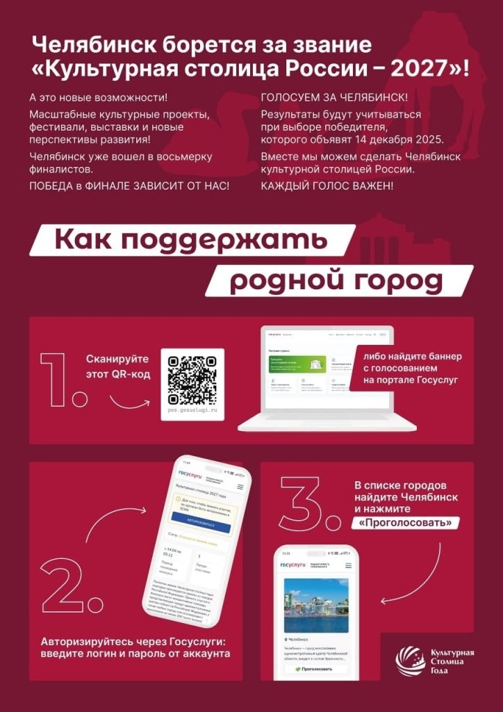 6 декабря завершится голосование за «Культурную столицу 2027 года» 6 декабря завершится голосование за «Культурную столицу 2027 года»