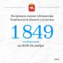 На прямую линию губернатора Челябинской области поступило 1849 сообщений за сутки