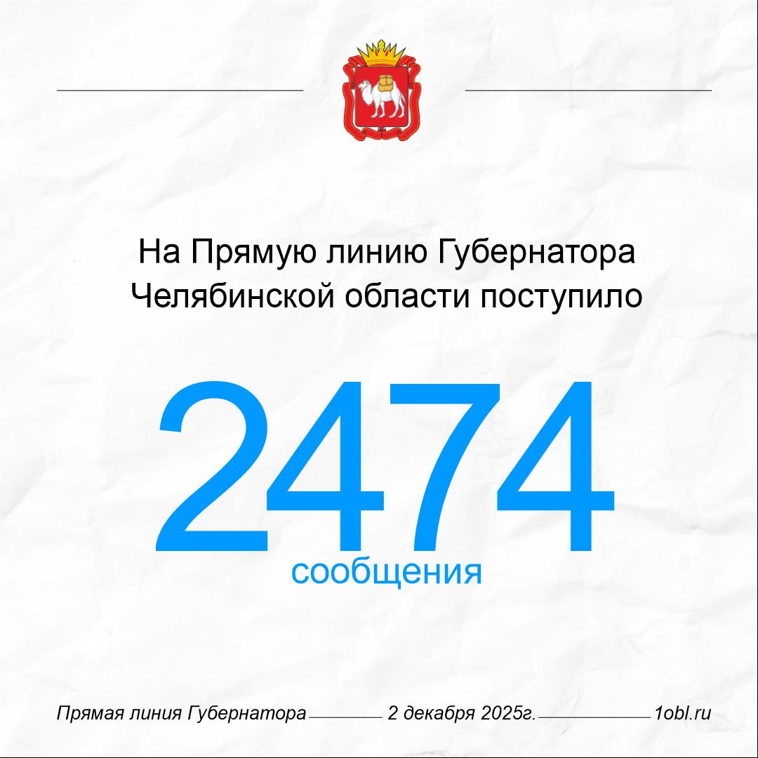 Уже 2474 сообщения поступило на прямую линию губернатора Челябинской области