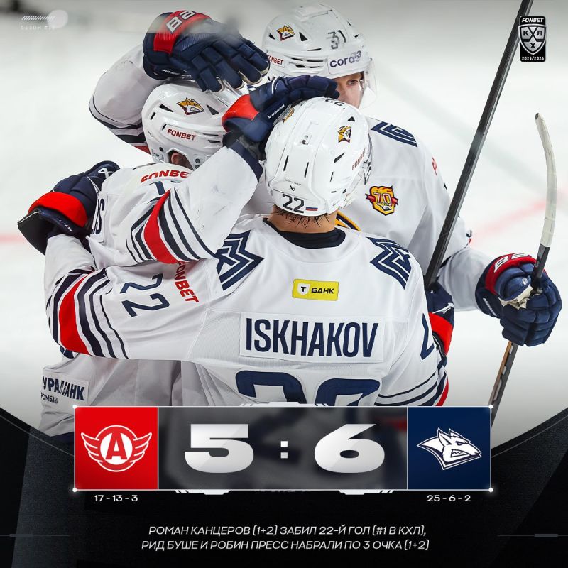 В КХЛ во втором матче подряд команда отыграла три шайбы и победила