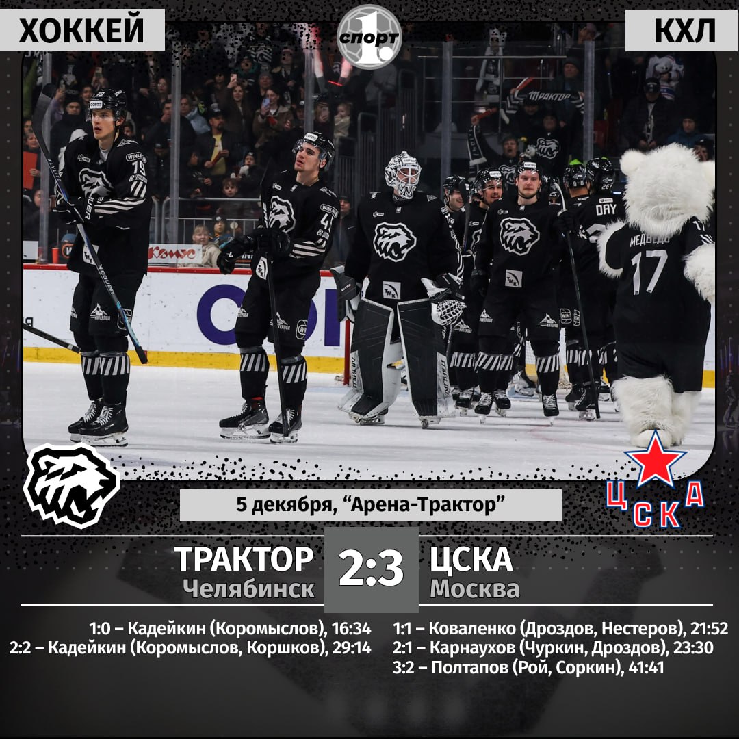 «Трактор» проиграл, но показал хорошую игру