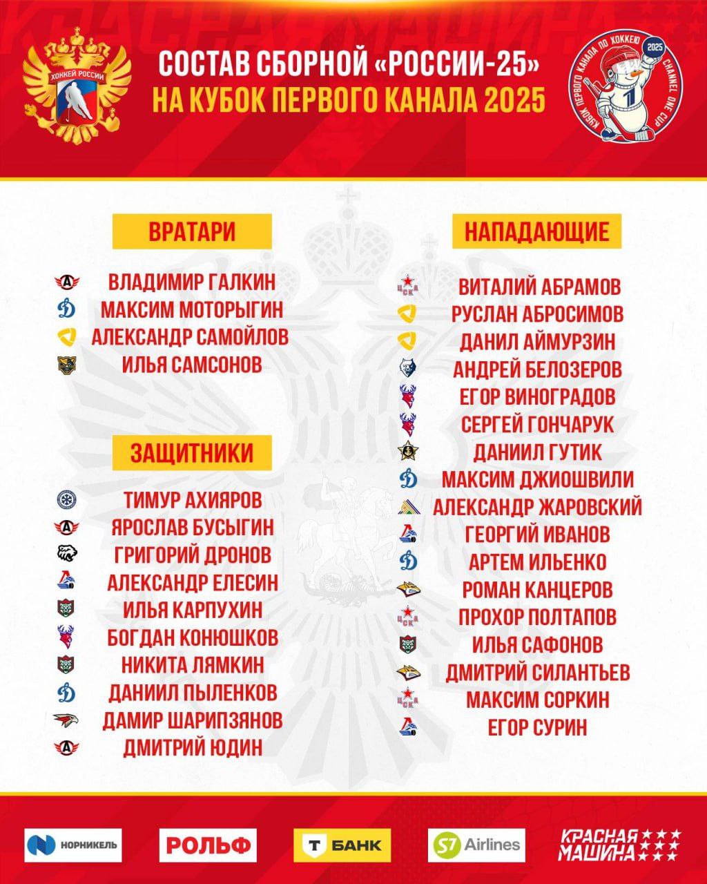 Три хоккеиста из «Трактора» и «Металлурга» сыграют за сборную России Три хоккеиста из «Трактора» и «Металлурга» сыграют за сборную России