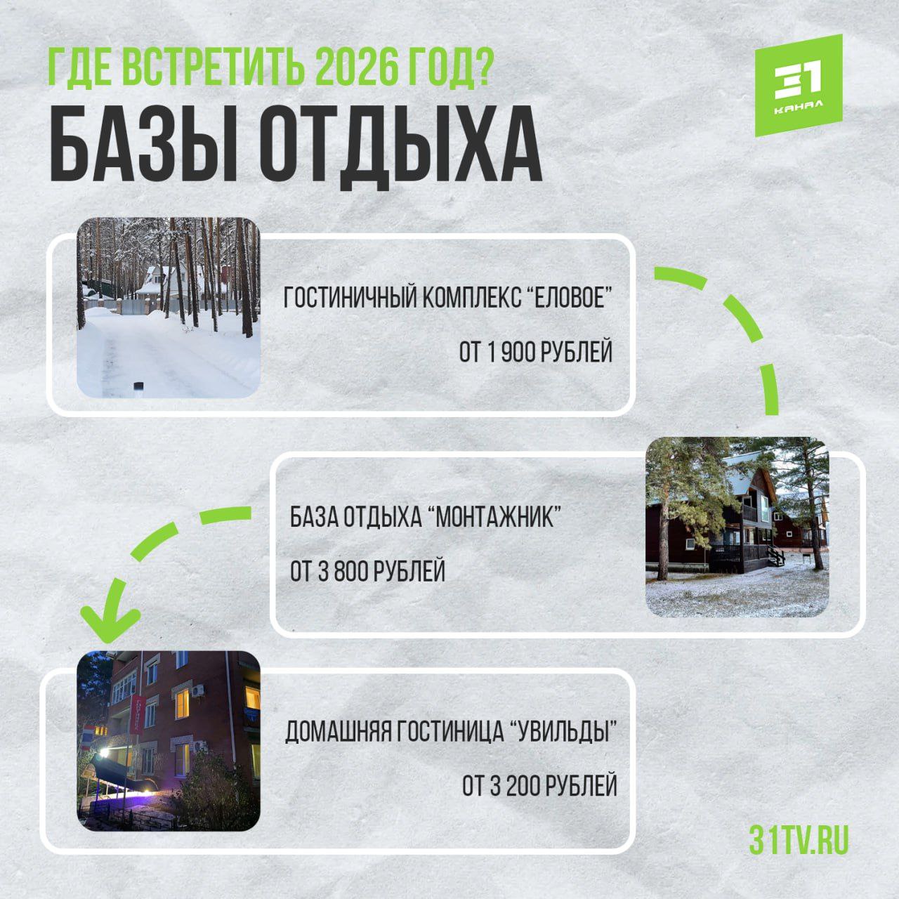 Надоело встречать Новый год дома? Подобрали несколько альтернативных вариантов Надоело встречать Новый год дома? Подобрали несколько альтернативных вариантов