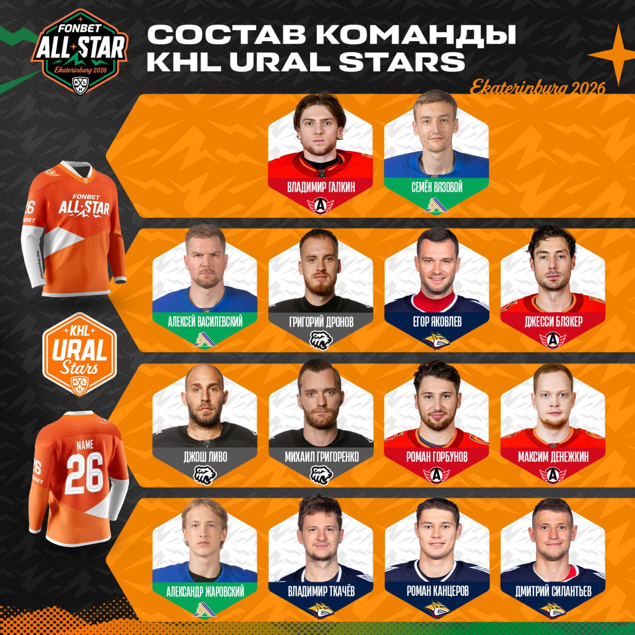 Хоккеисты «Трактора» и «Металлурга» сыграют в Матче звезд КХЛ