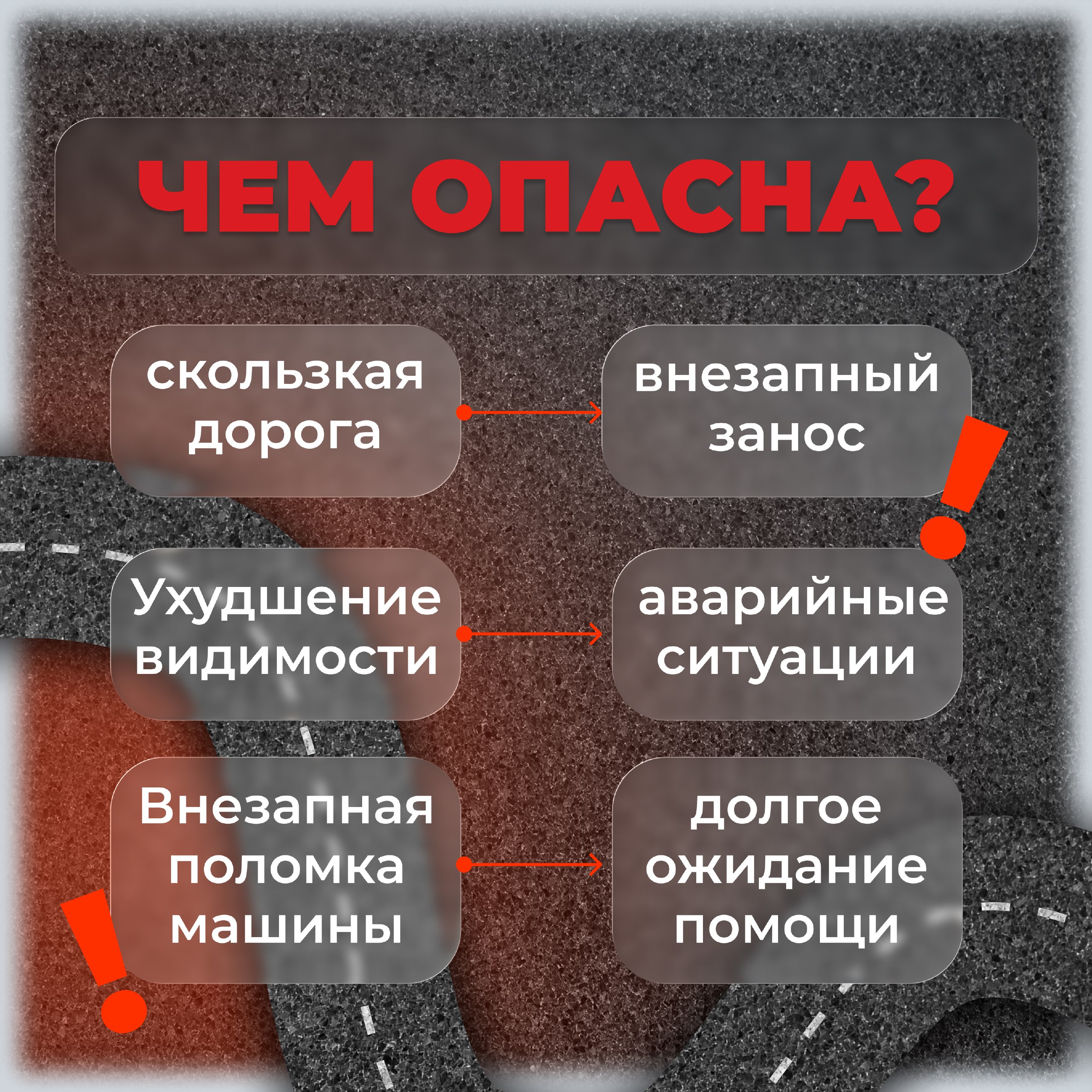 Памятка водителю. Снег, туман и ограниченная видимость – время повышенной опасности на дорогах Памятка водителю. Снег, туман и ограниченная видимость – время повышенной опасности на дорогах
