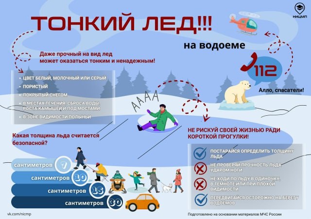 Не выходи на лед!. Во многих регионах России фиксируются несчастные случаи на водоемах