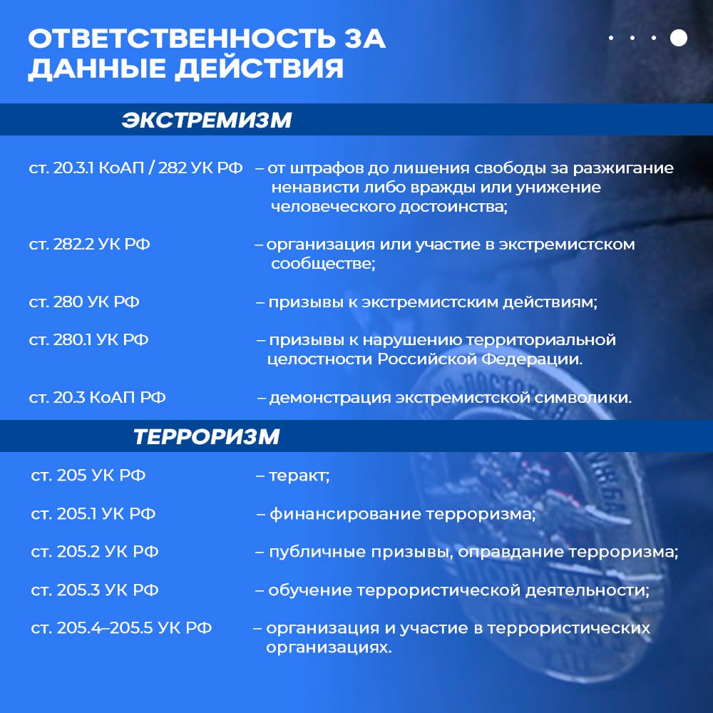 Что такое экстремизм и терроризм, и как преступники вовлекают граждан Что такое экстремизм и терроризм, и как преступники вовлекают граждан