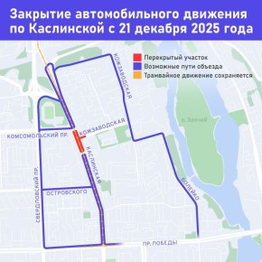 ����� ���� ������������� ����������: ����������� ������ 2027 ���� ��������� �������� ������� ����������