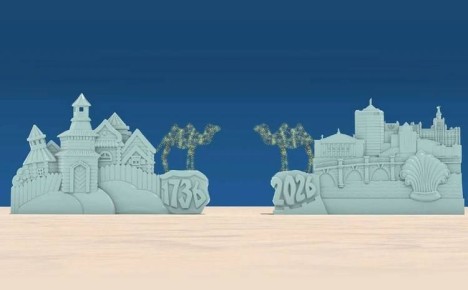 ��������� � ���������: ������� � ������ ������ ������� ���������� ������� ��� ����