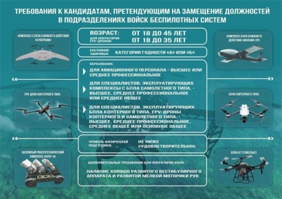 �������� ����� ��� ����������� ������� ������ �� ��������� � ������� ����������� ������ ����������� ��� ���������� ���������