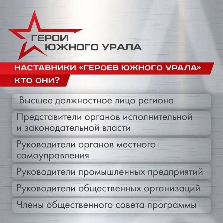 ���������� ��������� ������ ������ ����� � ���� ������ ���������