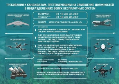 �������� ����� ��� ����������� ������� ������ �� ��������� � ������� ����������� ������ ����������� ��� ���������� ���������