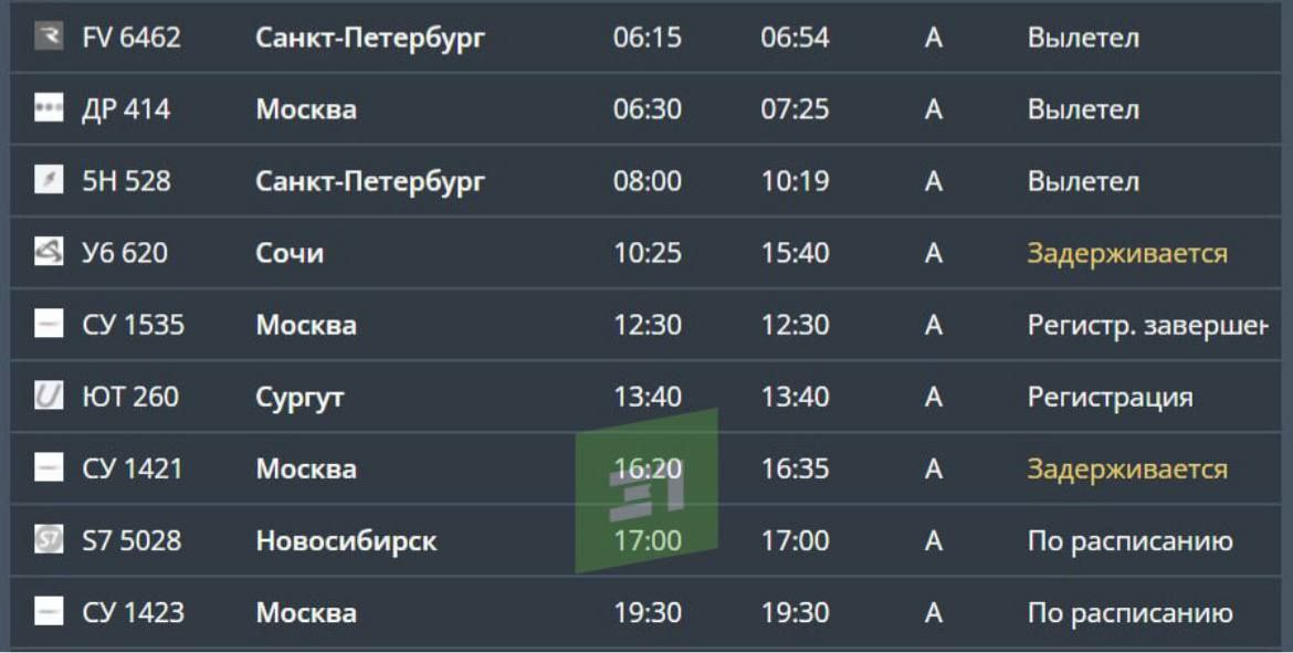 Челябинцы не могут вылететь в Сочи
