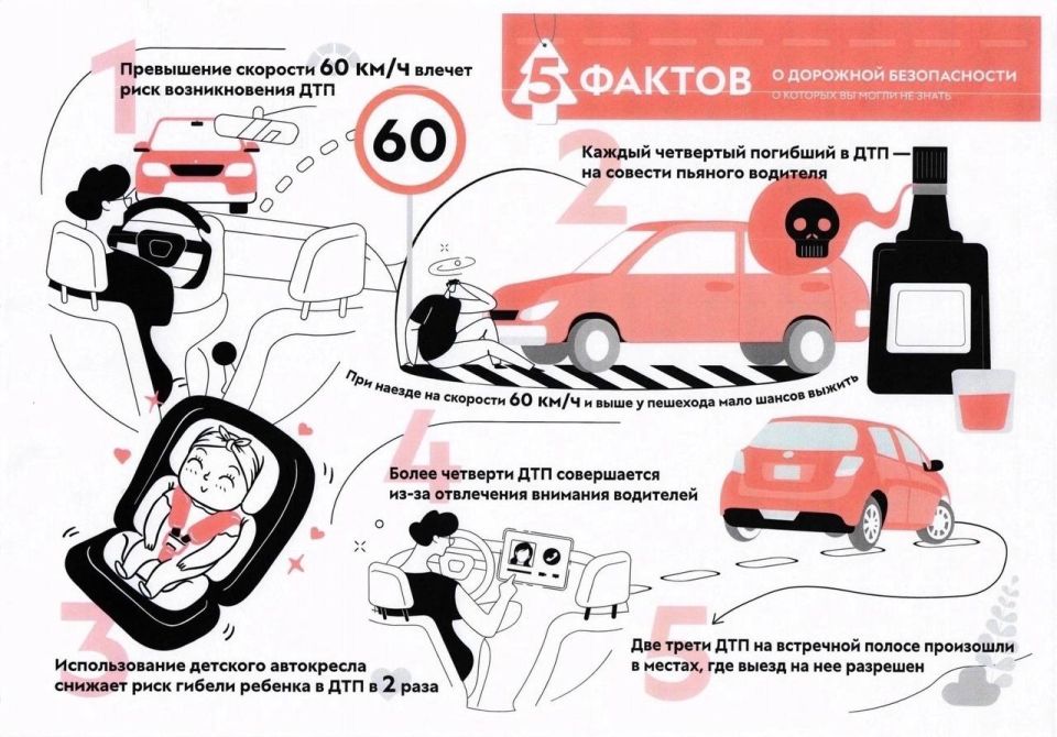 ��������� ��������!. ���� - ����������� ����� ������� ����� �� �������