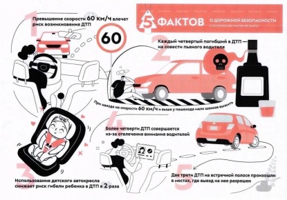 Уважаемый водитель!. Зима - традиционно самое опасное время на дорогах