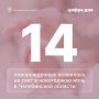 ����� � ���������� ���� �������� 14 �������