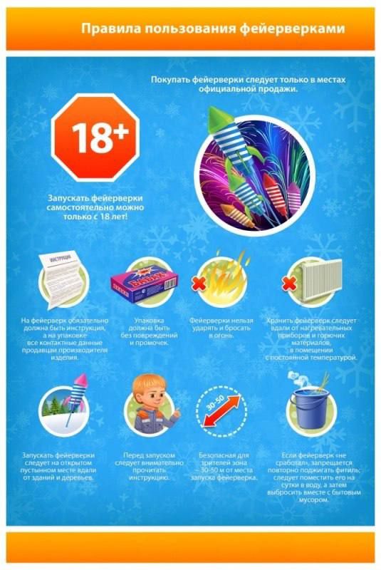 ����������, ������� � ������ ��������������� ������� ��� ������������ ������������ ����� ������