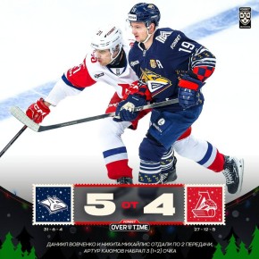 ���� ������� ��� ���������� ������� ����������� � ���������