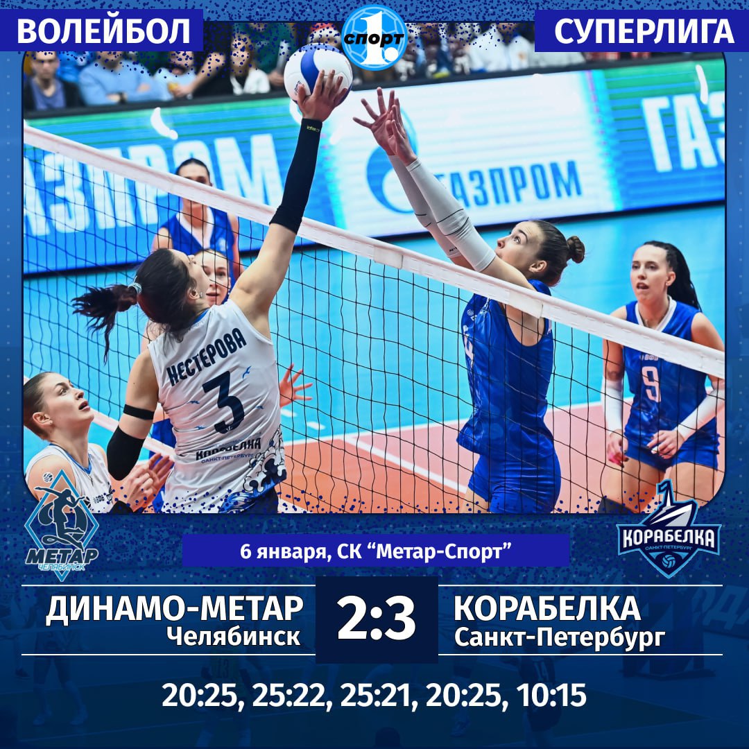 В женской волейбольной Суперлиге неудачно начала новый год команда «Динамо-Метар»