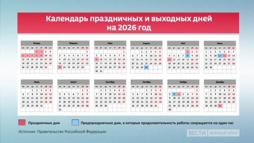 Как работаем и отдыхаем в 2026 году: изучаем производственный календарь
