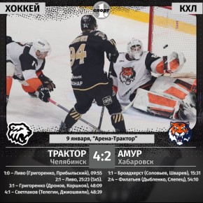 ��������� ������������ ��������� � 7-� ����� ����� �������� ���� � ���������� ���!