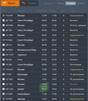 �������� �������� ������ � ��������� ����������