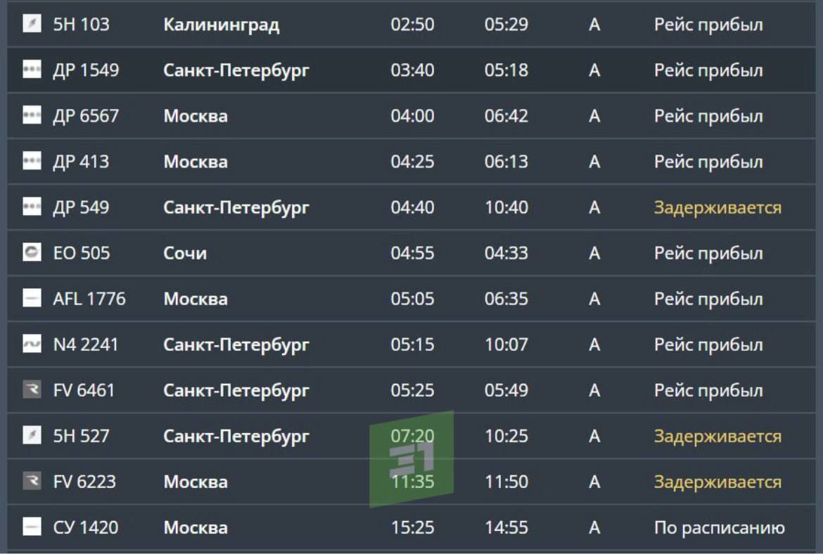 Ночевать в аэропорту теперь пришлось летевшим из Питера Ночевать в аэропорту теперь пришлось летевшим из Питера