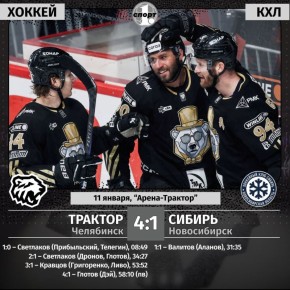 ��������� ���� �������� �������� ���������� � ��������� � 4:1