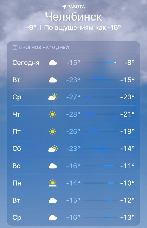 �������� ������ � ���������� ����� ����� ��������