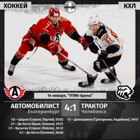 �������� �������� ��������� ��������� ����� ��������������